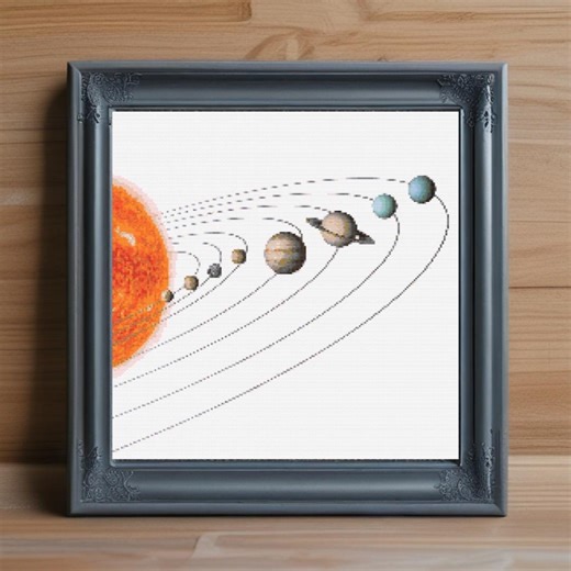 Solar System Cross Stitch Pattern, Planets Embroidery Chart, Space Science Needlepoint PDF - Etsy