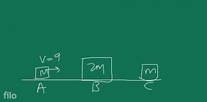 [Solved] A shell initially at rest explodes into two pieces of ... | Filo