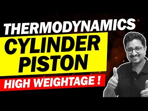 JEE 2026 - Cylinder Piston in Thermodynamics🔥 | 3Q Sure Shot | Spring Loaded | Eduniti | Mohit Sir