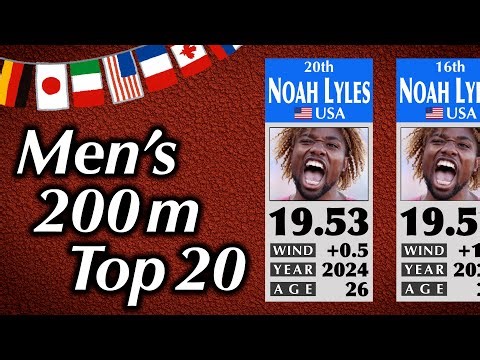 Top 20 Fastest Men’s 200m Sprinters Ever
