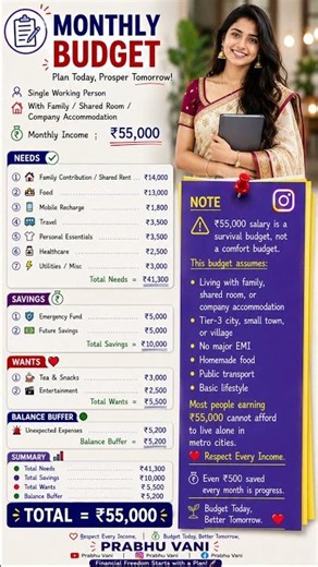 Monthly Budget Planner | Best Money Saving Tips 2026 |