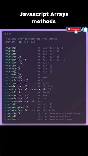 Javascript Arrays methods #javascript #react #nextjs #angular