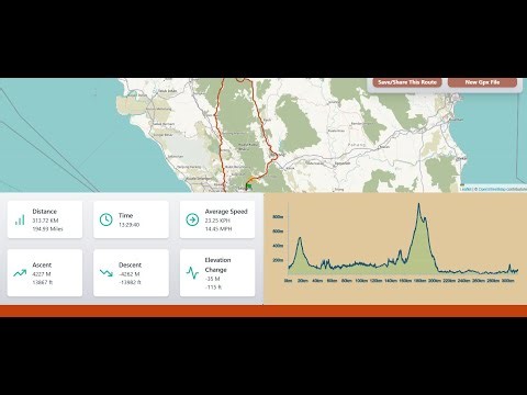 Brand New CFmoto 800MT-X | First HARD Offroad in Malaysia (Flipped Upside Down!)