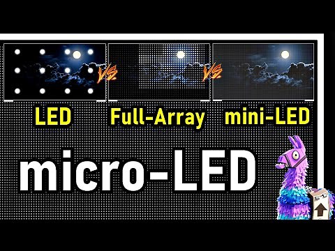 LED vs mini LED vs micro LED vs Full Array Local Dimming - Smart TVs 4K, 8K HDR