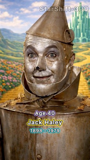 The Wizard of Oz Cast: From 1939 to Today 🥹