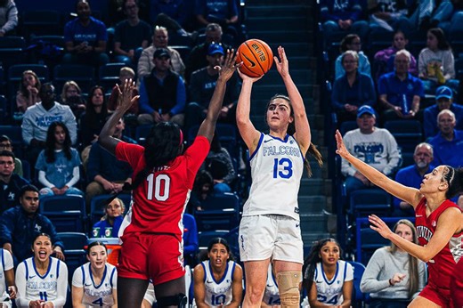Women’s Basketball Drops Home Game to Boise State - Air Force Academy Athletics