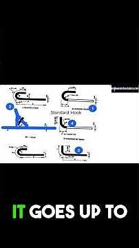 Mastering Rebar Hooks U, L Shapes & Bending Angles
