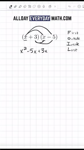 How to use the FOIL Method to multiply binomials!