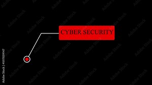 Cyber security text animation, modern digital trends with sleek visuals and fluid transitions .Modern data Cyber security text animation concept. HUD elements on black background.