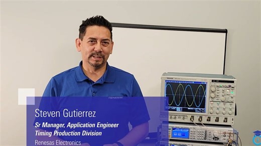 Relationship between Phase and Frequency