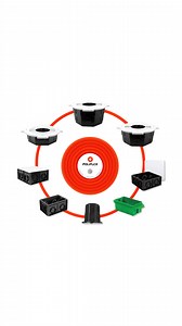 2.3K views · 34 reactions | ¡Máxima seguridad en tus proyectos eléctricos! Con el Sistema Poliflex, las instalaciones eléctricas son más fáciles y seguras. Cada elemento del Sistema Poliflex garantiza la protección eléctrica en los hogares de tus clientes. ¡Así, sí! #InstalacionesEléctricas #SeguridadEléctrica #Profesionalismo #Electricistas | Revista Eléctrica | Facebook