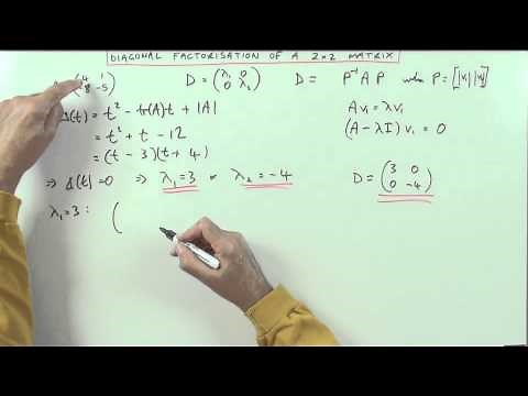 Diagonalization of a 2x2 matrix