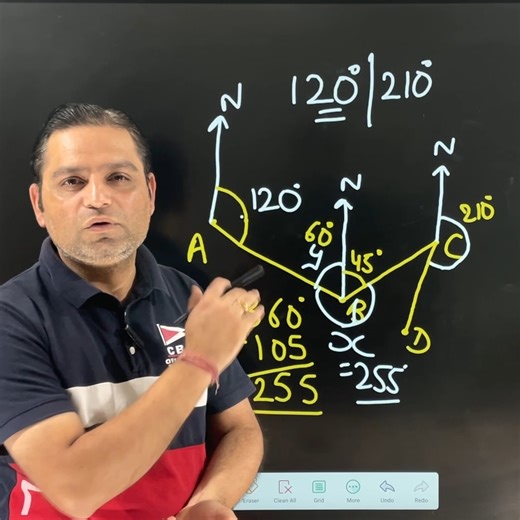 121K views · 2.4K reactions | Bearing Concept in Trigonometry | Maths Solutions by Nand Kishore | Facebook