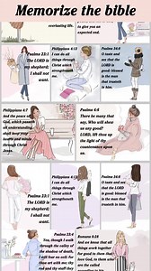 4.6K reactions · 571 shares | King James Bible. All for Free. 20 minutes a day, get Closer to God. | King James Bible Study | Facebook