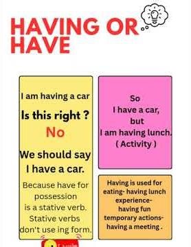 Have vs having. #englishgrammar#learnenglish #dailydoseofenglishbyvidushi#