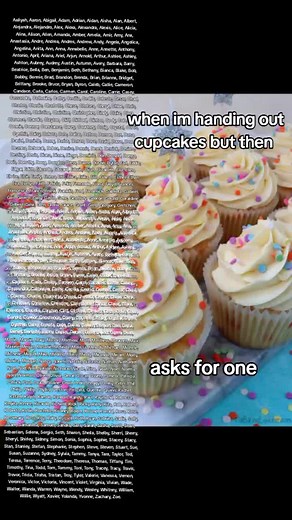 Cupcake Trend: Fun Vibes and Creative Names