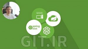 Mastering microservice communication with Spring Cloud Feign