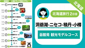 函館から小樽まで！3泊4日北海道ドライブモデルコースと寄り道スポット②