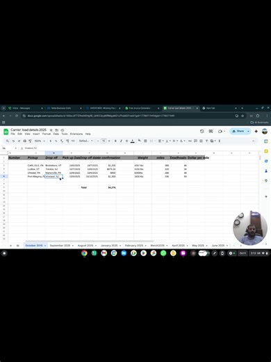 Day 14 How to build your truck dispatch business from scratch #Dispatch.pk #workfromhome #dollarmakehome #Onlineearning #learnandearn #makepakistandollar #dollarincome #dispatchtraining