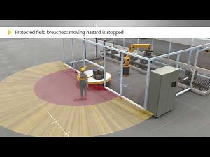 Pilz Machine Safety Products - PSENscan. Stationary safeguarding of danger zones