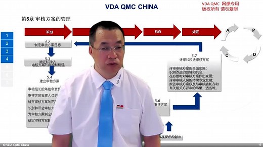张世忠 ISO 19011:2018管理体系审核指南解读