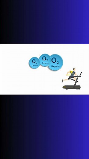 OXYGEN CONSUMPTION! VO2 explained! #exercise #vo2max #cardiovascular #physiology #aerobic #cardio