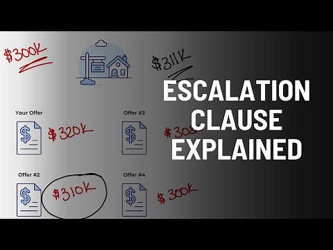 Escalation Clause: How to Use, When to Avoid, and Real-World Examples