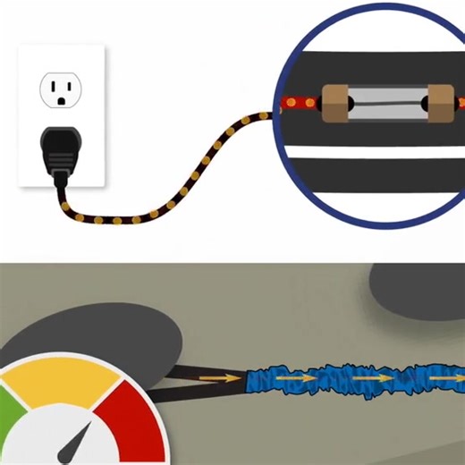 51K views · 29 reactions | Introducing Defender Fuse™. Designed to work just like an electrical fuse and stop the flow of energy before your mooring system is overloaded. https://loom.ly/hcn-k5A | Samson Rope Technologies | Facebook