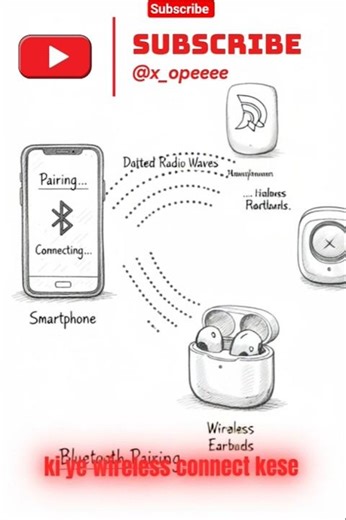 How does a Bluetooth signal work? #knowledge