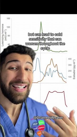 “Why My Wife and I Can’t Shower Together” #cold