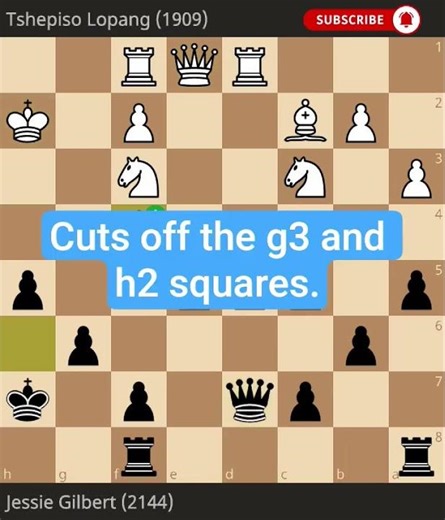 Chess.Sense of Danger.Tempo Move.