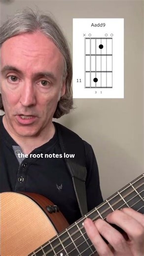 An EASY Way To Play ADVANCED Sounding Progressions!