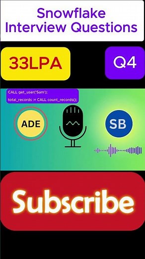 Snowflake Interview Questions and answers for 6 years Experienced | Data Engineer | Q4