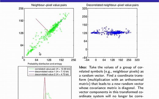48-Karhunen–Loève_transform