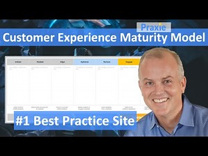 Customer Experience Maturity Model