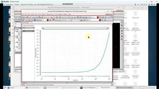 1 LNA芯片电路仿真