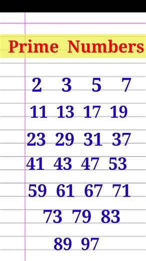 Prime Numbers 1 to 100 | Prime Numbers| मूळ संख्या#primenumber# मूळ संख्या