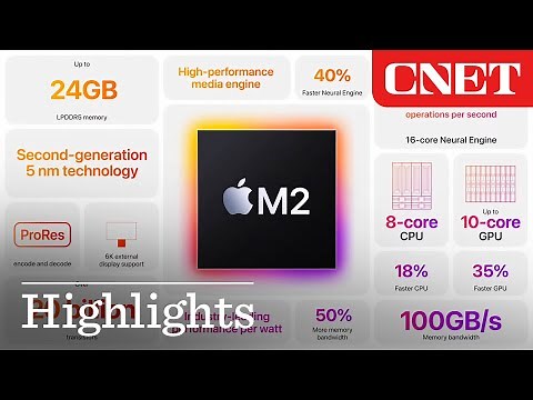 Watch Apple's Deep Dive Into Mac M2 Chip