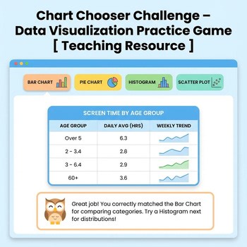 Chart Chooser Challenge Data Visualization Game
