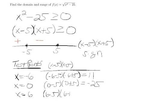 Domain and Range with Sign Chart