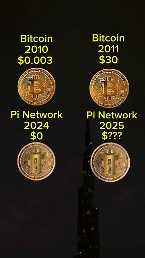 What do you think the price of $Pi will be at the end of 2025? 🤔 #pinetwork #crypto #bitcoin | Pi Network To The Moon