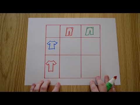 Mathématique - les combinaisons possibles