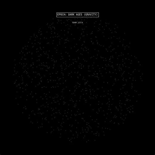 Logic Garden 51: The First Breath #science #animation