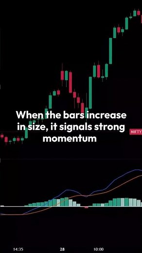 Master the MACD Histogram for Momentum Analysis! #trading #technicalanalisis #technicalanalysis