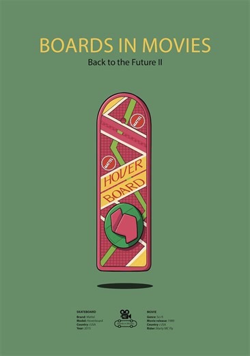 Minimalist Skateboard Poster From "back to the Future Ii" 1 – Cinema Wall Art – A3 & 50×70 Cm Print - Etsy