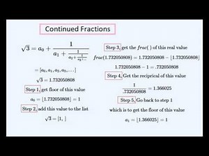 Continued Fractions of Square Roots of Integers