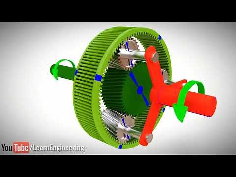 ENSEMBLE D’ENGRENAGES PLANÉTAIRES
