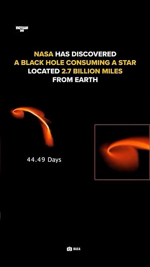 NASA Discovers Black Hole Devouring Star 2.7 Billion Miles Away