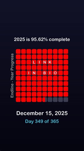 Year In Progress - 2025 on Instagram: "Progress tracker -> link in bio 2025 is 95.62% complete #progressbar #YearTracker #ProgressMotivation #2025 #TimeProgress #DailyUpdates #shorts #viralvideo #feed #TimeTracker #DailyProgress #Motivation #viralvideo #explorepage #fyp #trending #timemanagement #goals #timeprogress #progress #inspiration #journey #dailygrowth #viral #satisfying #time #timeflies #motivation #newyear #mindset progressbar YearTracker ProgressMotivation 2025 TimeProgress DailyUpdat