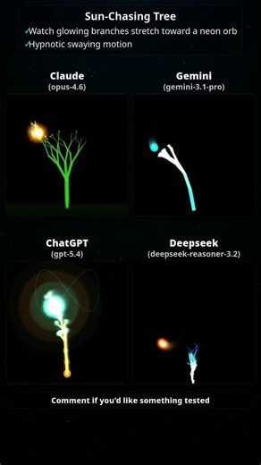 AI Codes a Sun-Chasing Tree ☀️🌳